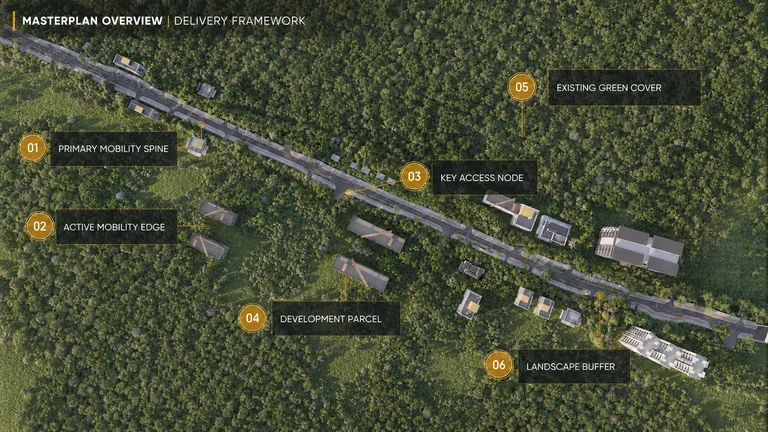 Masterplan overview of the IIT Bombay Hostel Road corridor